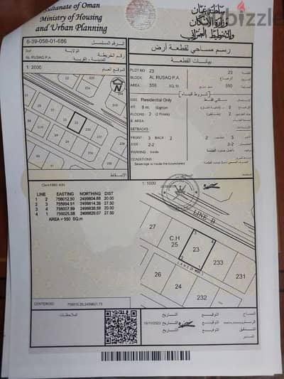 أض للبيع المرتفع ولاية صور sur مكان ممتاز وعلى الشارع العام. مباشر