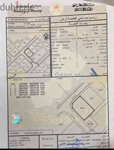 ارض كورنر في الامتداد مدينة النهضه