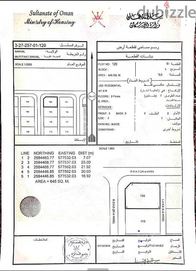 للبيع من المالك مباشره ارض كورنر بمرتفعات نخل