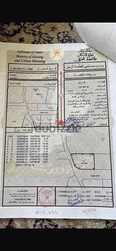 ارخص ارض كورنر زراعية مع امكانية بناء وحدة سكنية