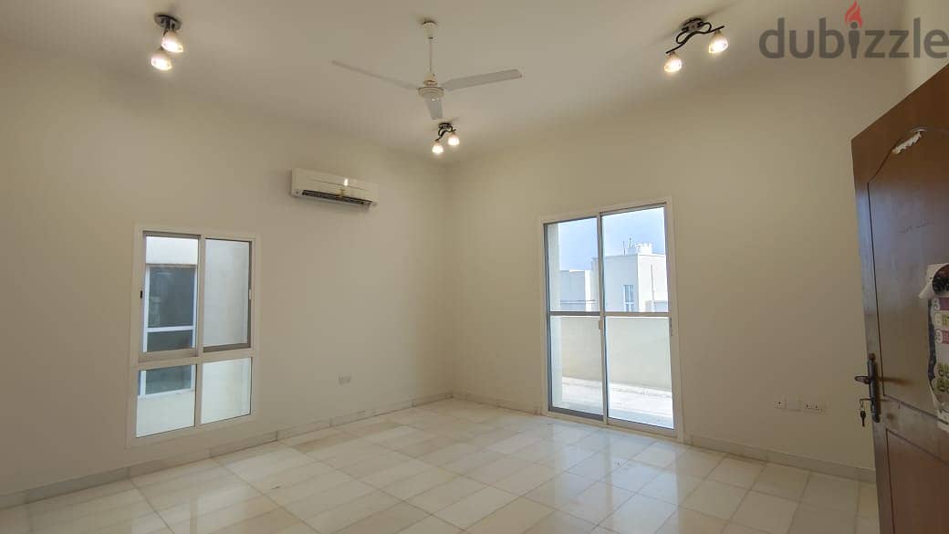 Villa on rent in Al Khoudh 6 5