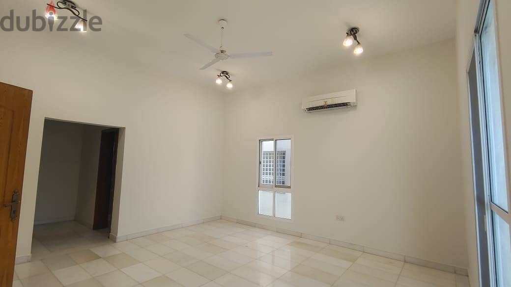 Villa on rent in Al Khoudh 6 6