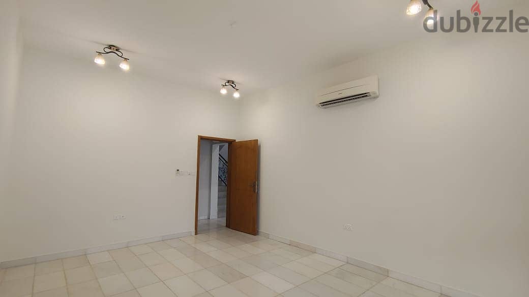 Villa on rent in Al Khoudh 6 18