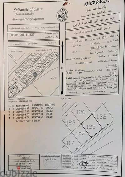 أبحث عن شريك لبناء الارض