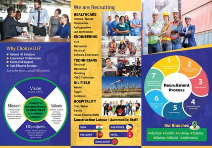 manpower provider from india and philipine
