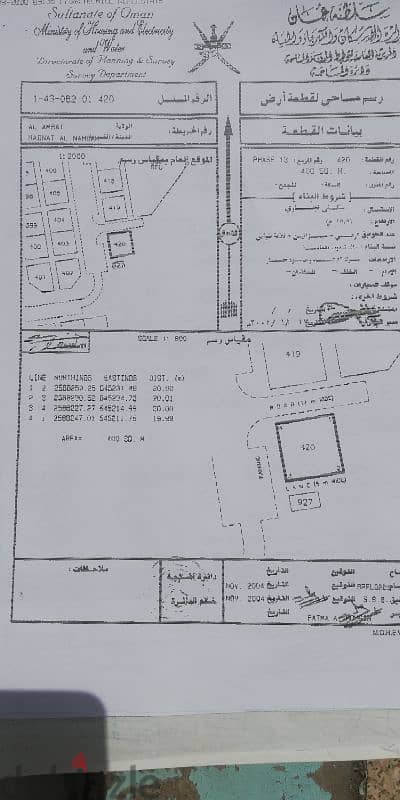 ارض سكني تجاري مدينة النهضه