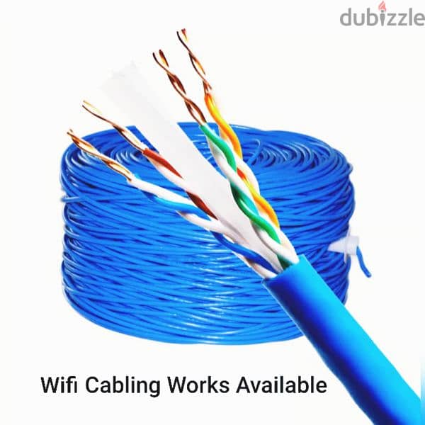 Wifi Sharing Works & Wifi Camera Works Available. . 3