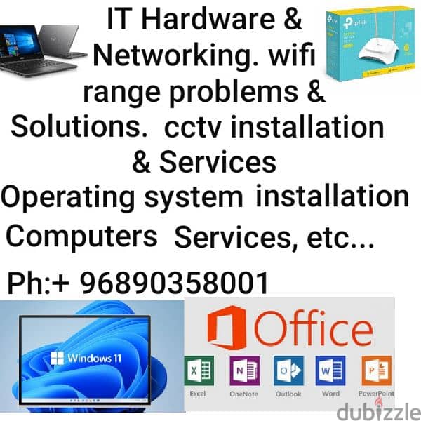 Wifi Sharing Works & Wifi Camera Works Available. . 12