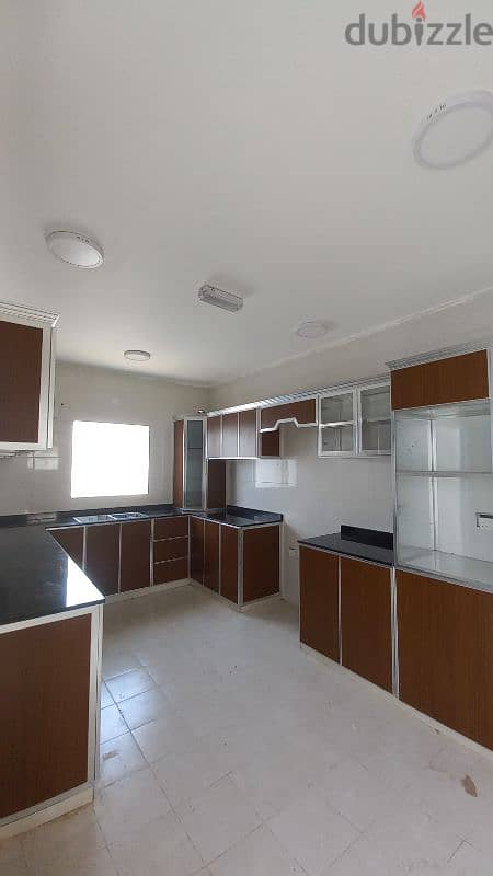 kitchen Cabinets 3
