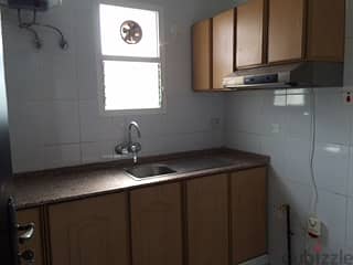 Budget-friendly studio flat in Walja-Split ACs & FREE 24/7 maintenance 2