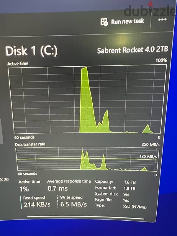 Designer and Gaming PC Ryzen 5950X 3