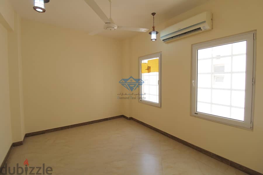 2BHK Apartment for rent in Ruwi 2