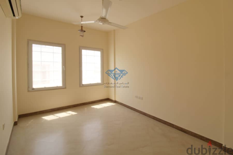 2BHK Apartment for rent in Ruwi 3
