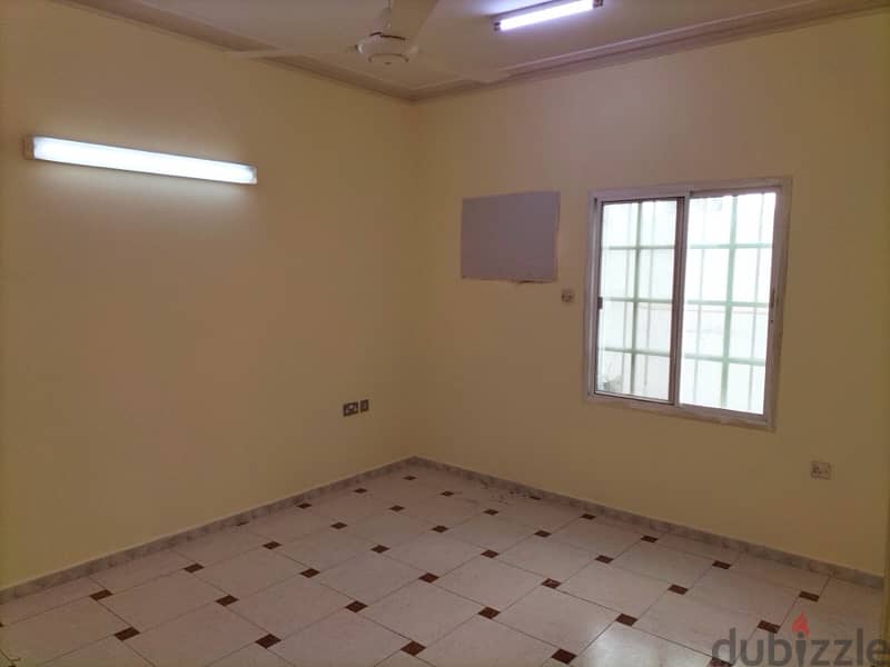 spacious 2 bhk flat for rent in wadi kabir near bank Muscat 4