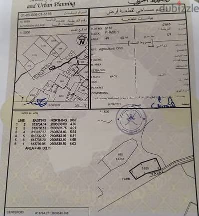 For Sale: 3 Residential & Agricultural Plots in Al Khoud Village