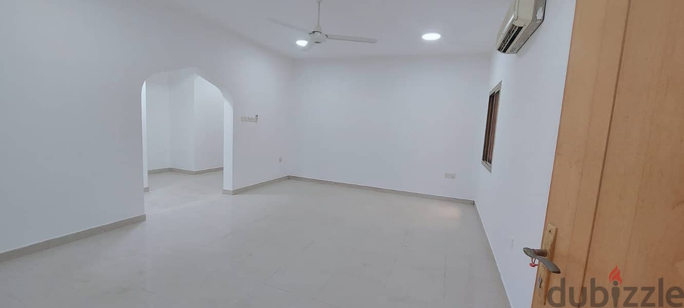 2 BHK Flat for Rent in Qurum – Al Sarooj 2