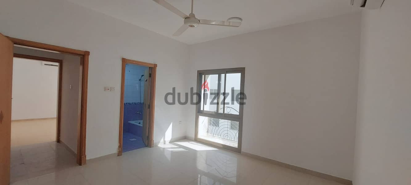 2 BHK Flat for Rent in Qurum – Al Sarooj 3