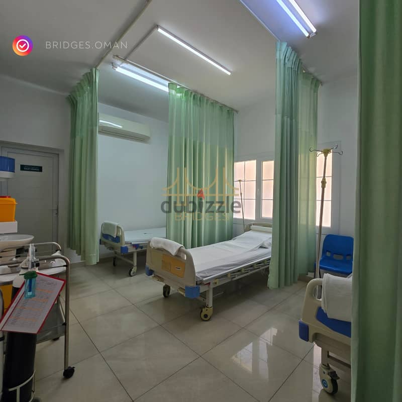 For Rent – Commercial Building Use 5