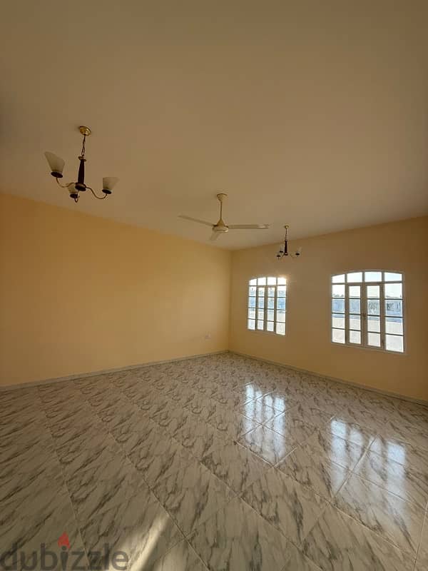 Image showcasing spacious Penthouse for rent in quiet neighborhood - Apartments for Rent ...