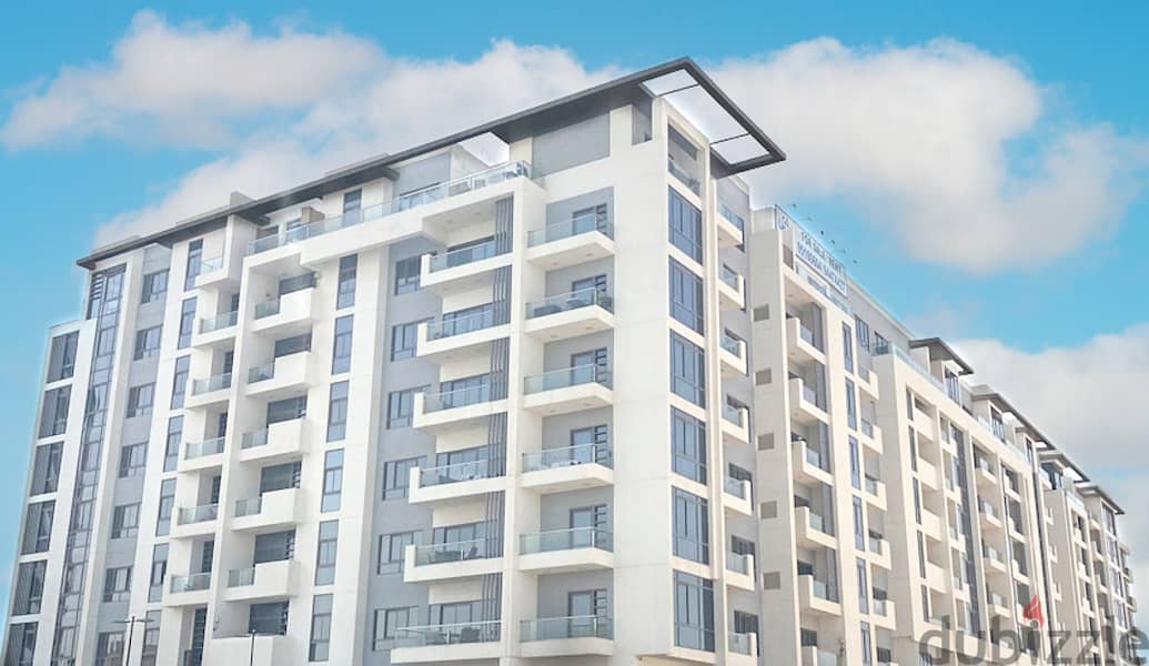 Retail Units Available | Community Mall | 35–140 SQM | Opportunity 7