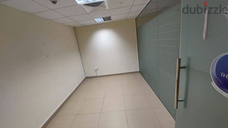 Office for Rent in Wattayha 5