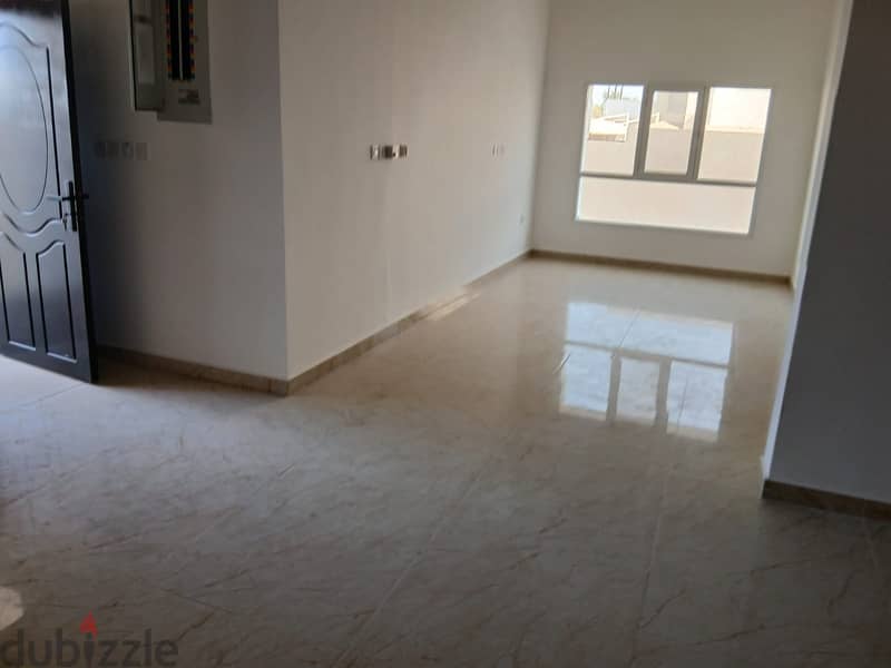 فيلا للإيجار – المعبيلة الجنوبية  فرصة للاستثمار Villa for Rent – Al Maabela South 3