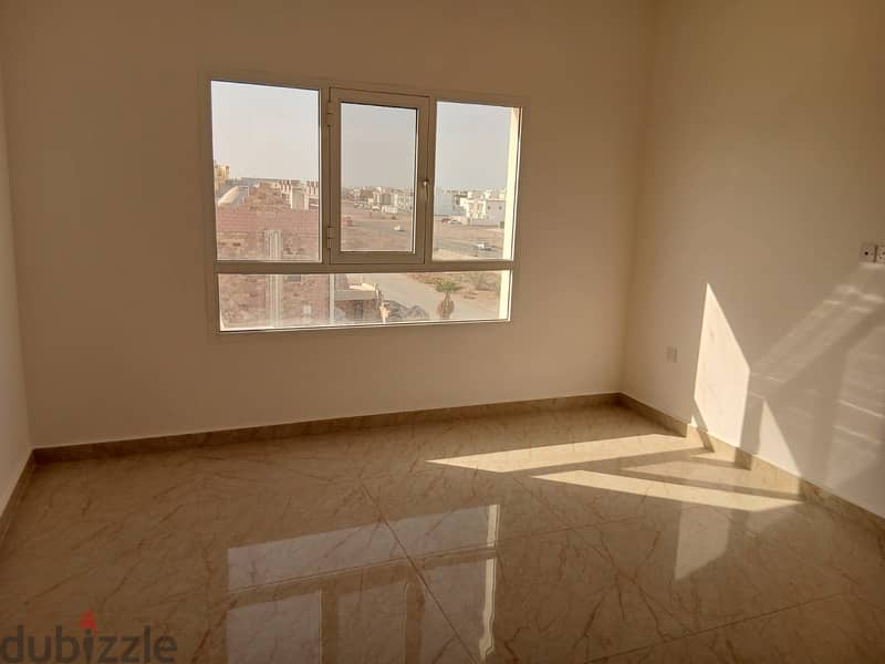 فيلا للإيجار – المعبيلة الجنوبية  فرصة للاستثمار Villa for Rent – Al Maabela South 4