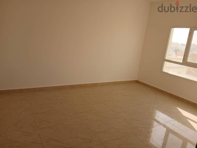 فيلا للإيجار – المعبيلة الجنوبية  فرصة للاستثمار Villa for Rent – Al Maabela South 6