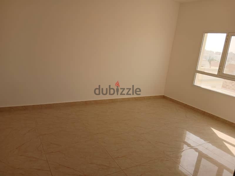فيلا للإيجار – المعبيلة الجنوبية  فرصة للاستثمار Villa for Rent – Al Maabela South 8