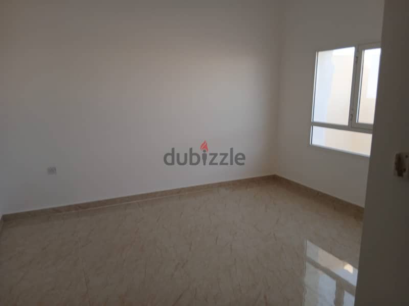 فيلا للإيجار – المعبيلة الجنوبية  فرصة للاستثمار Villa for Rent – Al Maabela South 10