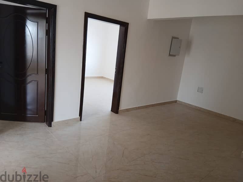 فيلا للإيجار – المعبيلة الجنوبية  فرصة للاستثمار Villa for Rent – Al Maabela South 13