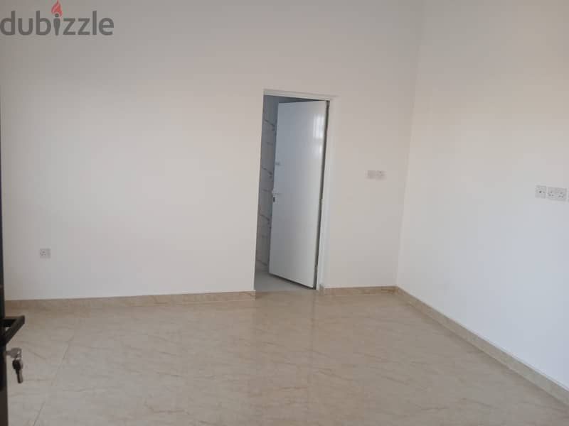فيلا للإيجار – المعبيلة الجنوبية  فرصة للاستثمار Villa for Rent – Al Maabela South 14