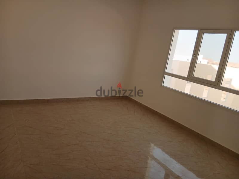 فيلا للإيجار – المعبيلة الجنوبية  فرصة للاستثمار Villa for Rent – Al Maabela South 15