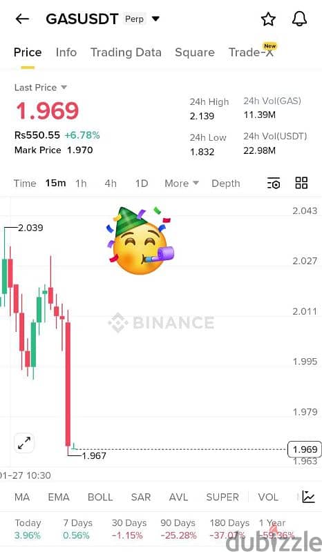 Trading and investment come and join me for relief 9
