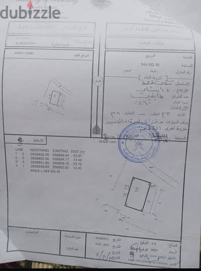 المصنعه