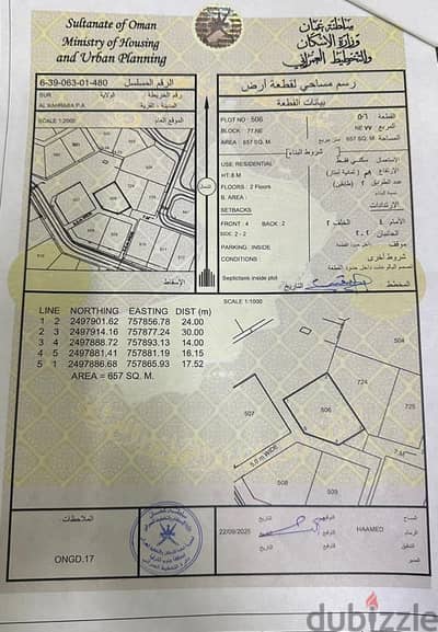 ولايه صور  الكهرباء