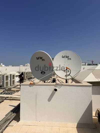 all Satellite fixnig dihs tv fixnig