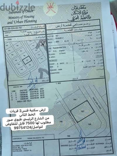 ارض سكني فنس2 قريات ثاني خط من الشارع