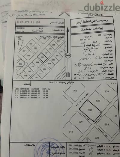 ارض شبه ركنيه قريب الخط السريع