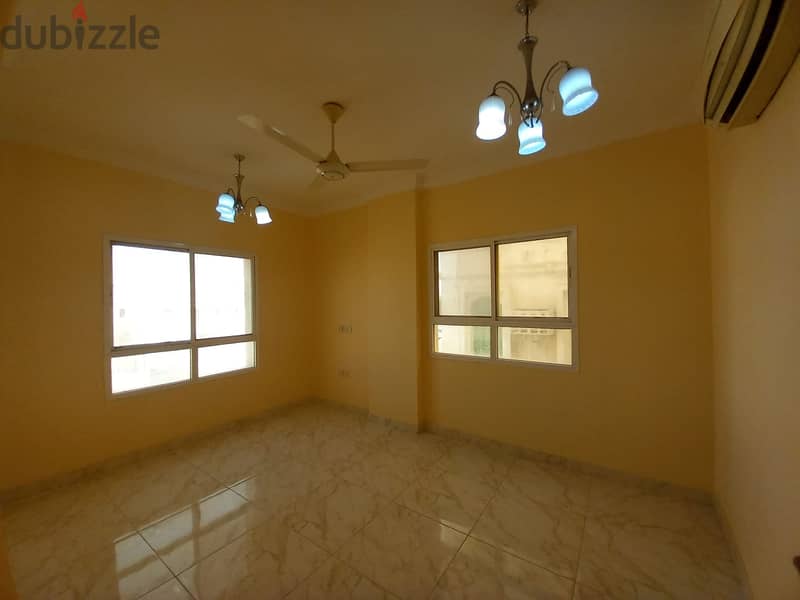 2 BHK at Ghoubra, behind 18th Nov road 3