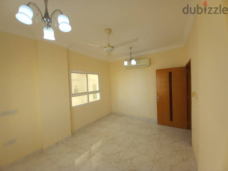 2 BHK at Ghoubra, behind 18th Nov road 4