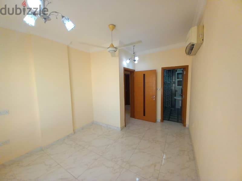 2 BHK at Ghoubra, behind 18th Nov road 8