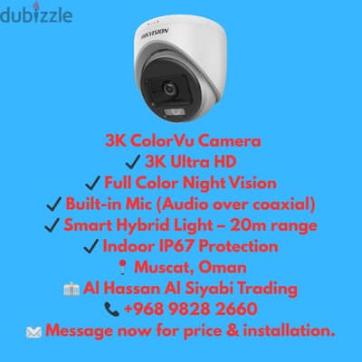 cctv camera's
