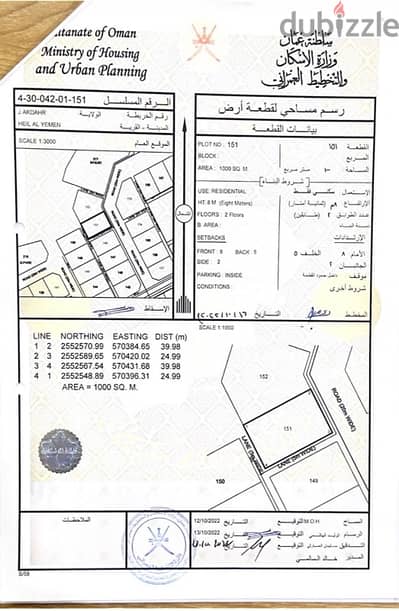 ارضي للبيع او الاستثمار في ولاية الجبل الاخضر بموقع مميز جداً