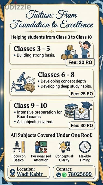 Tuition started 1std to 10nth & +1+2 commerce accountancy