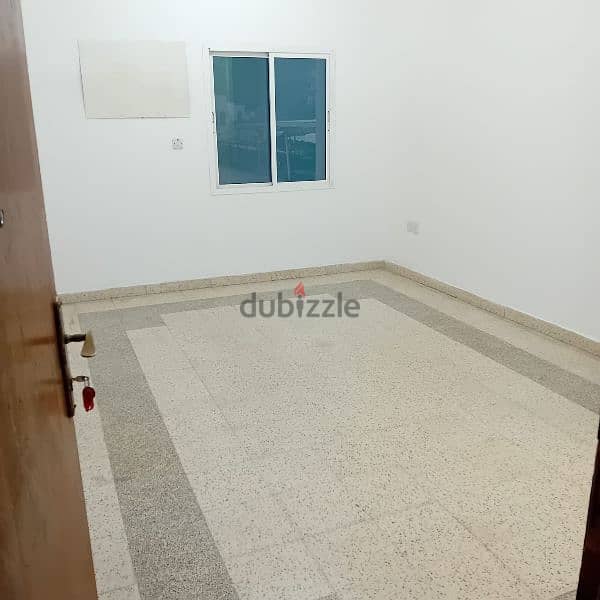 2 bhk flat for rent in wadi kabir Industrial area 9
