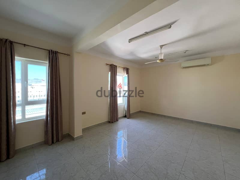 7+1 BHK Villa for Rent in Amerat PPV348 1