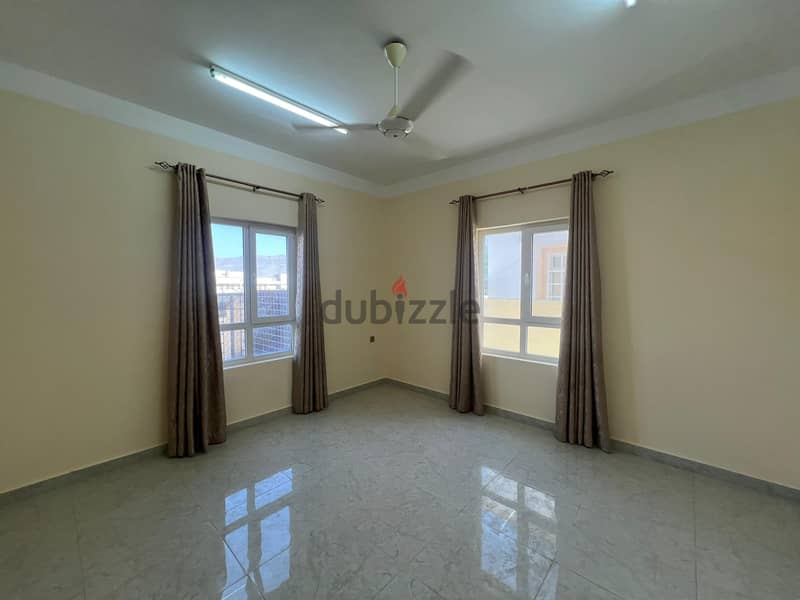 7+1 BHK Villa for Rent in Amerat PPV348 4