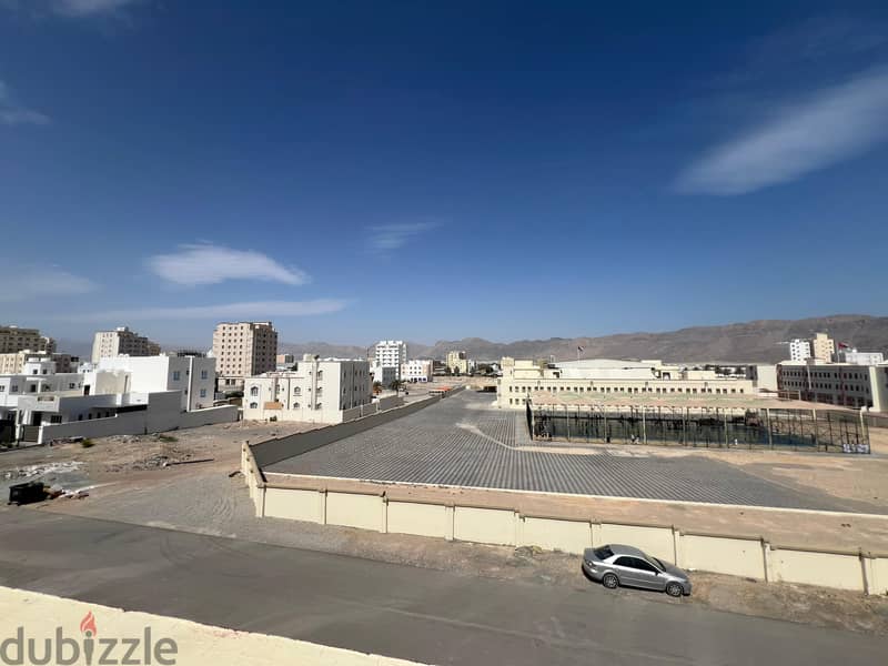 7+1 BHK Villa for Rent in Amerat PPV348 5