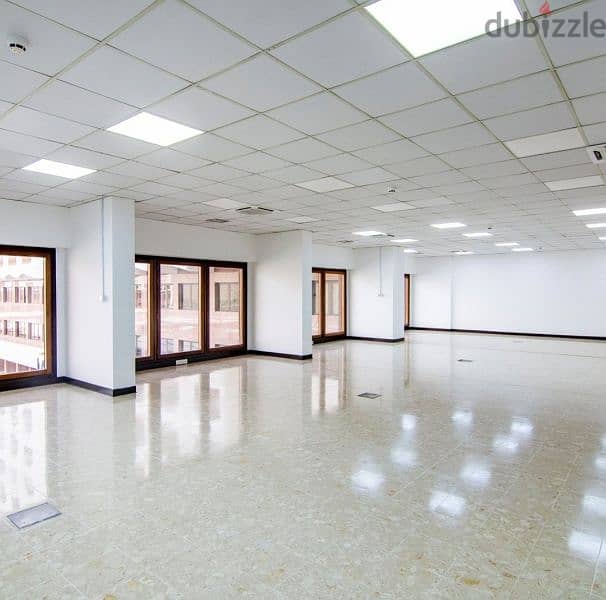Offices & Retails Outlets 3
